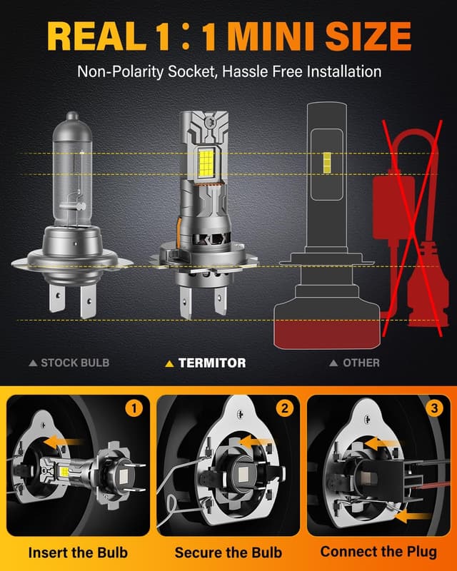 Detalle de Termitor 2026 New Gen H7 Light Bulbs (Light Kit Pack of 2) — 1:1 Plug-and-Play, IP68, 10-Year Lifespan