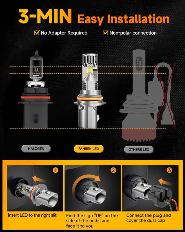 Detalle 2 de FAHREN 9007 HB5 50000LM 6500K (Pack of 2)