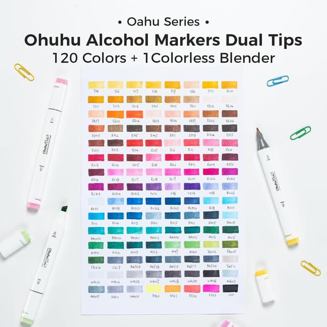 Thumbnail 4 de Ohuhu 120 Colour Alcohol Markers