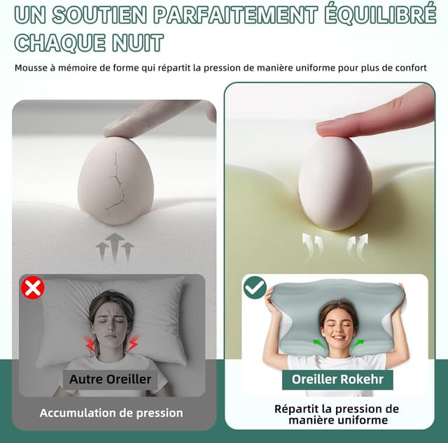 Thumbnail 6 de Rokehr Oreiller Ergonomique Cervical 62×42×11/13 cm