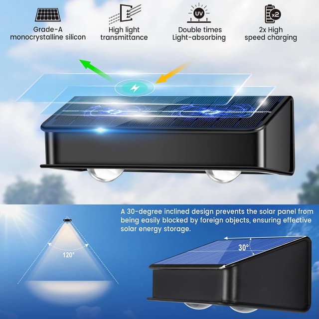 Thumbnail 3 de nibuuecer Solar Fence Lights 80 lumens 4-Pack