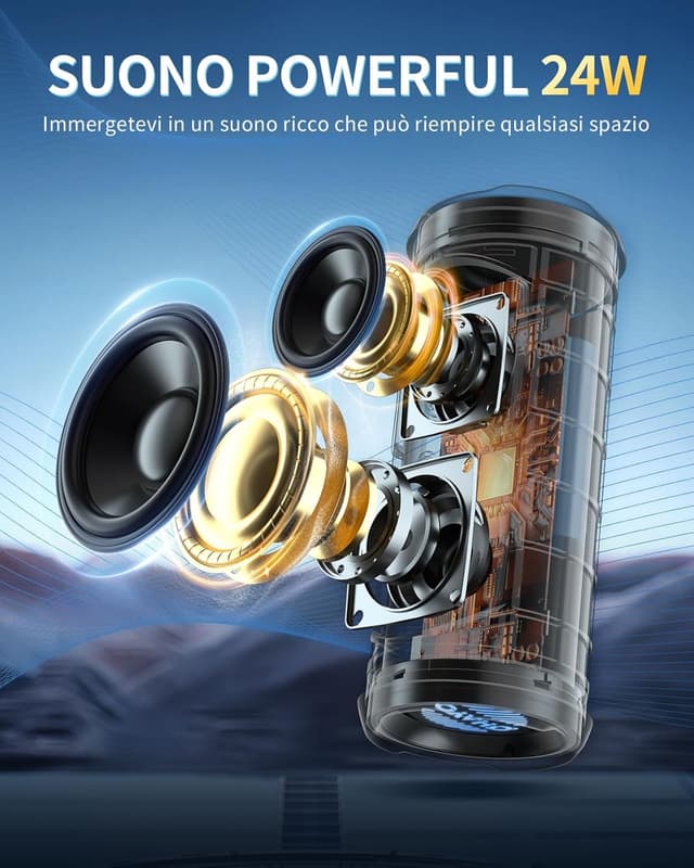 Detalle 2 de OHAYO Cassa Bluetooth portatile 24W con Bluetooth 5.3, luci RGB e IPX7