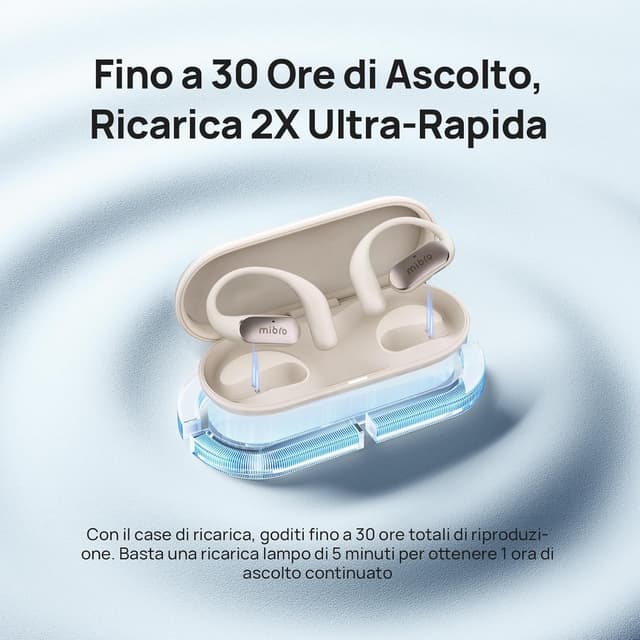 Detalle de Mibro OpenEar Pro cuffie Bluetooth Sport senza fili con microfono e gancio auricolare Air