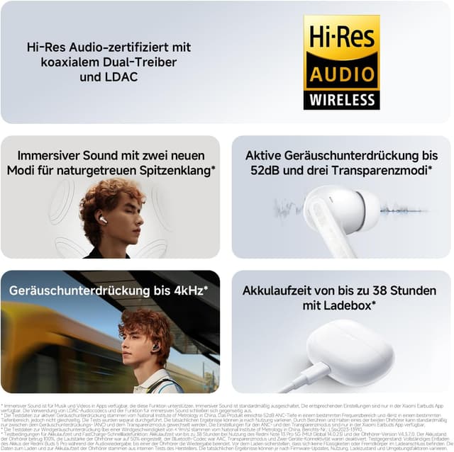 Detalle 2 de XIAOMI Redmi Buds 5 Pro 38 Std. Akkulaufzeit