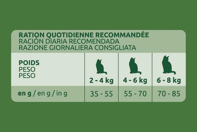 Thumbnail 2 de Ultima Sterilizzati Senior 10 kg 🐱