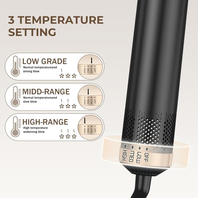 Detalle de UKLISS Pro Airstyler 5 in 1 spazzola asciugacapelli 1000 W (Oro Nero)