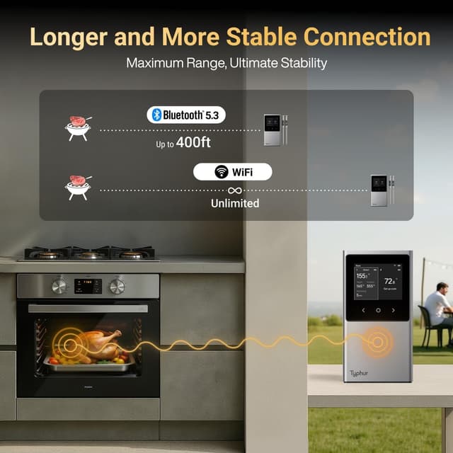 Thumbnail 6 de Typhur Sync Dual Gen 2 meat thermometer 🌡