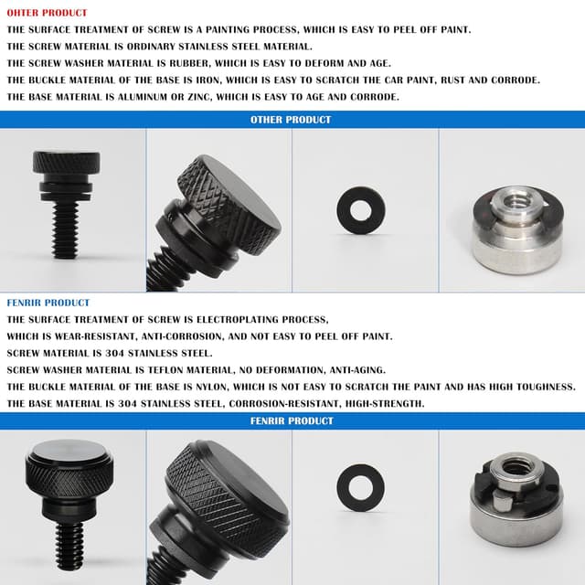 Detalle 2 de Bullone per sella rapida in acciaio 304