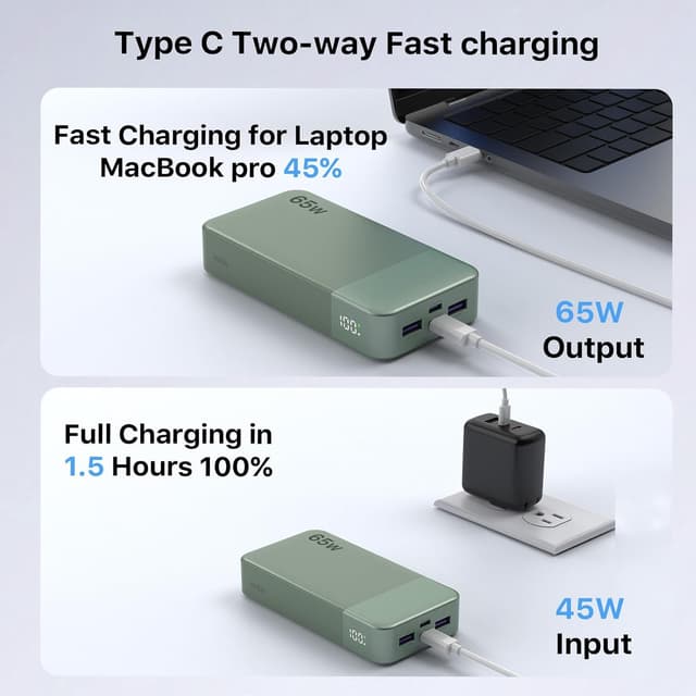 Detalle de NOBIS Batterie Externe 65W 20000mAh (PD/QC) à 4 ports avec écran digital