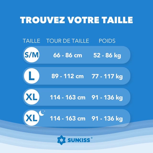 Thumbnail 4 de SUNKISS TrustPlus Culotte adulte XL 64 unités