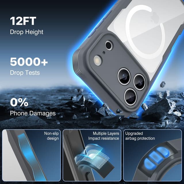 Detalle de CENHUFO Privacy Case for iPhone 17 Pro Max (6.9 inch) with built-in 9H glass screen protector and MagSafe support