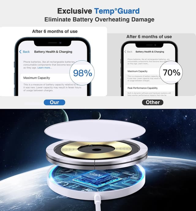 Thumbnail 4 de Magnetic Wireless Charger 15W fast charger pad