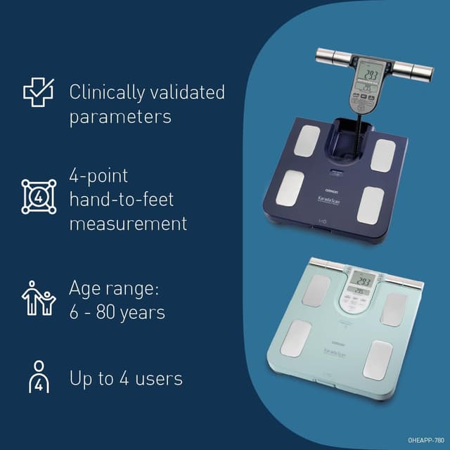 Thumbnail 6 de OMRON BF511 Body Composition Monitor 150 kg ⚖