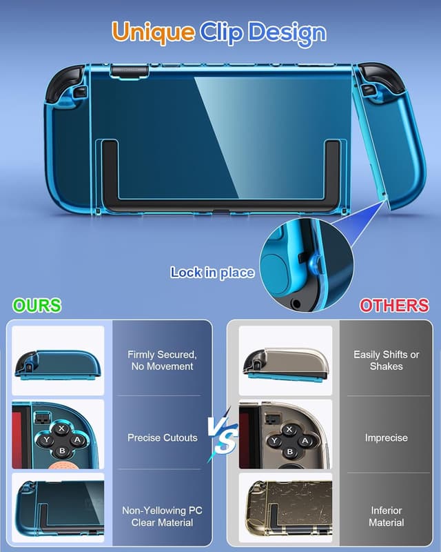 Detalle 1 de FYOUNG Switch 2 Hülle Set, 3-in-1 Blau