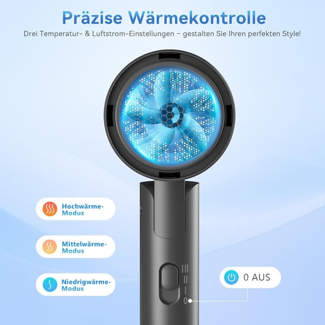 Detalle 1 de Haartrockner 1800W Professionell 💇♀