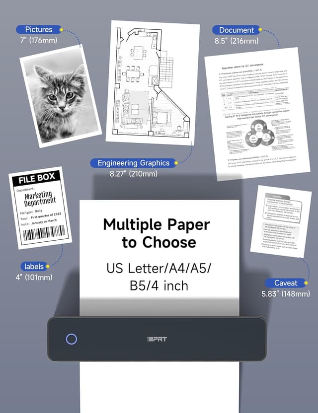 Detalle 2 de iDPRT MT610pro Thermodrucker 300 DPI Bluetooth ⏱