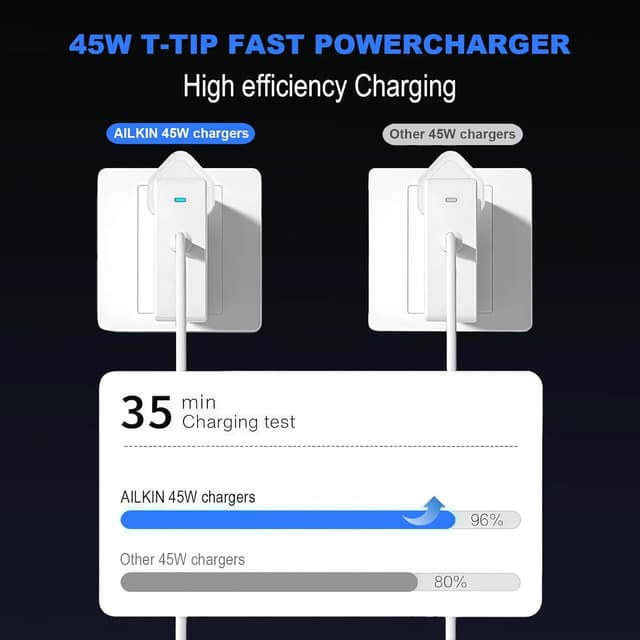 Thumbnail 4 de Compatible MacBook Air 45W T‑Tip Charger