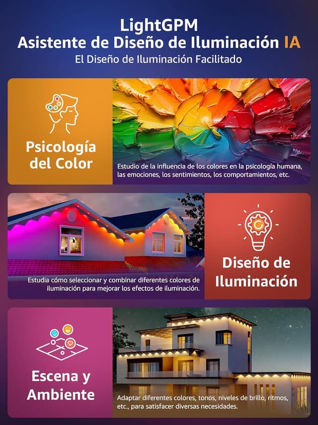 Detalle 2 de Lepro E1 AI Luces Exteriores 15m RGBIC & Blanco 🌟