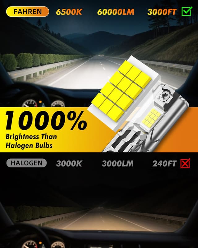 Detalle de FAHREN H11/H9/H8 9005/HB3 LED Bulbs Combo (Pack of 4) — 6500K Plug-and-Play Upgrade