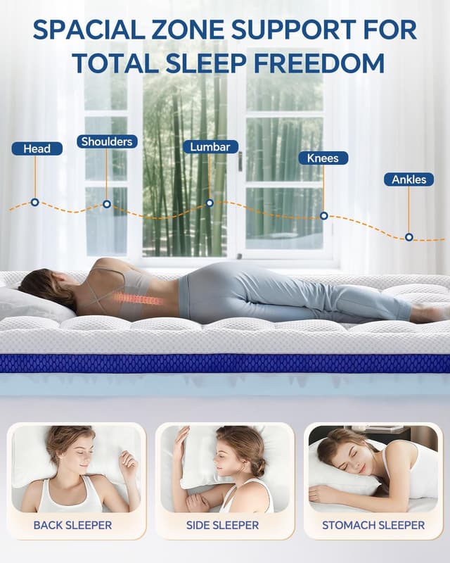 Detalle 2 de BEDDELITE King Dual-Layer 4 Inch Mattress Topper with Gel Foam and Stretchable Pockets