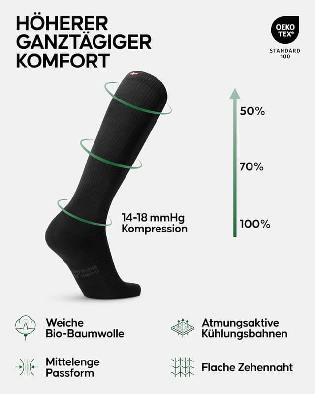 Detalle 2 de DANISH ENDURANCE Medizinische Kompressionsstrümpfe aus Bio-Baumwolle (14–18 mmHg) – Stützsocken für Flug, Schwangerschaft & Sport