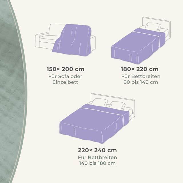 Detalle de LAYNENBURG Premium Musselin Tagesdecke 150x200 cm aus 100% Baumwolle (Lavendel)