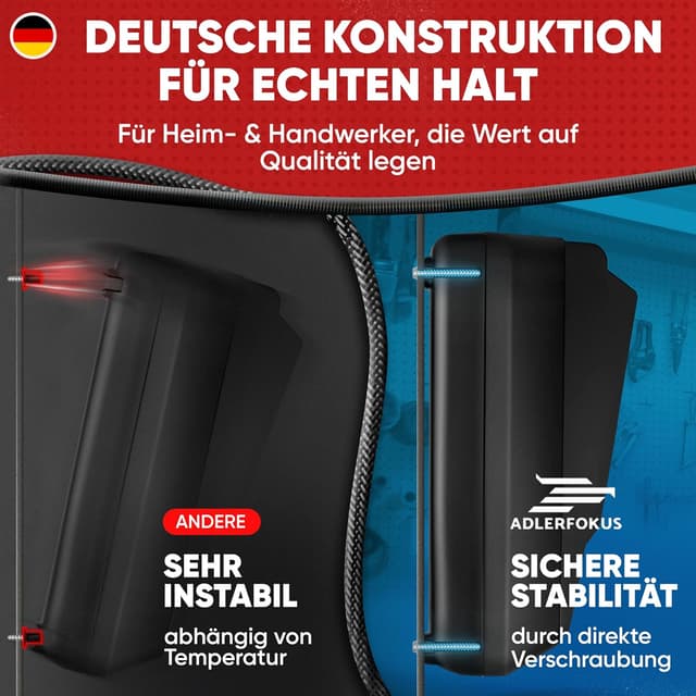 Detalle 1 de Adlerfokus Einhell Akku Wandhalterung 18V