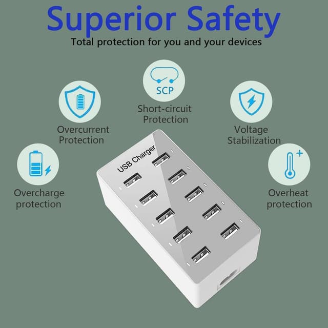 Detalle 2 de Caricatore USB 10 porte 50 W