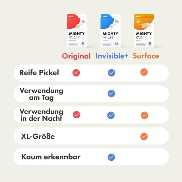 Thumbnail 6 de Hydrokolloid-Pickelpatch 39 Stück von Hero Cosmetics