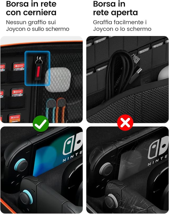 Detalle 2 de TRANSNOVO Custodia Switch 2 16 slot