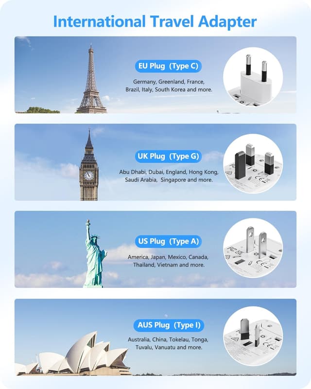 Detalle 2 de LENCENT Adaptador GAN 100W USB-C 4x C + USB-A