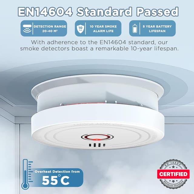 Thumbnail 6 de 2 Pack Smoke Alarms for Home (EN14604) – 10-Year Photoelectric Detectors with 5-Year Replaceable Battery and Silence Button