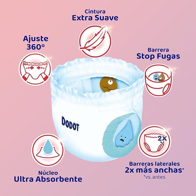 Thumbnail 2 de DODOT Activity Pants Talla 7, 87 Pañales, Ultra Suaves 🌟