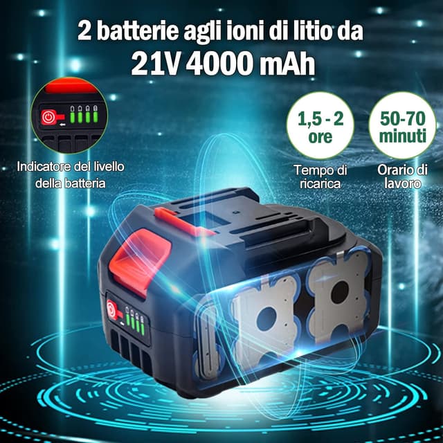 Detalle 2 de Goldsea Mini Motosega 8 pollici 800 W