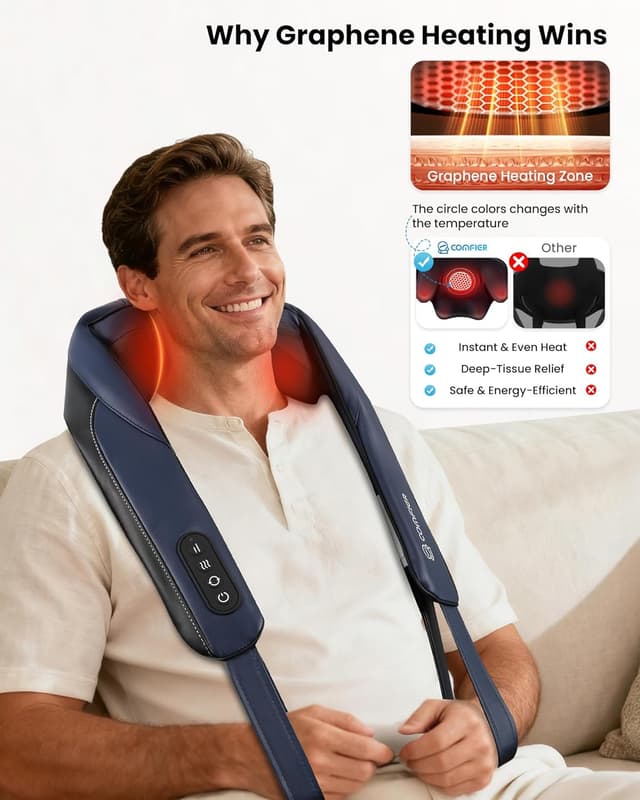 Detalle 2 de COMFIER 2026 masseur cervical nuque, épaules et dos chauffant au graphène (shiatsu 4D) sans fil