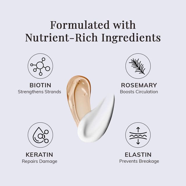 Detalle de RootStim Hair Growth Shampoo Set 2-Pack