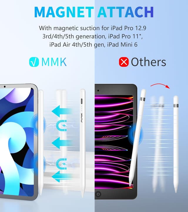 Thumbnail 2 de MMK Stylus Pen for iPad, Tilt Sensitivity 2025 ✏