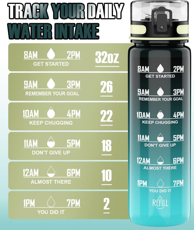 Detalle de QIVORO 1 litre time marker bottle