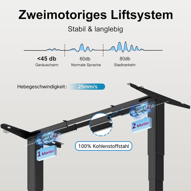 Detalle de Devoko elektrisch höhenverstellbares Schreibtischgestell (60–125 cm) mit 2 Motoren und 3 Memory-Positionen, schwarz