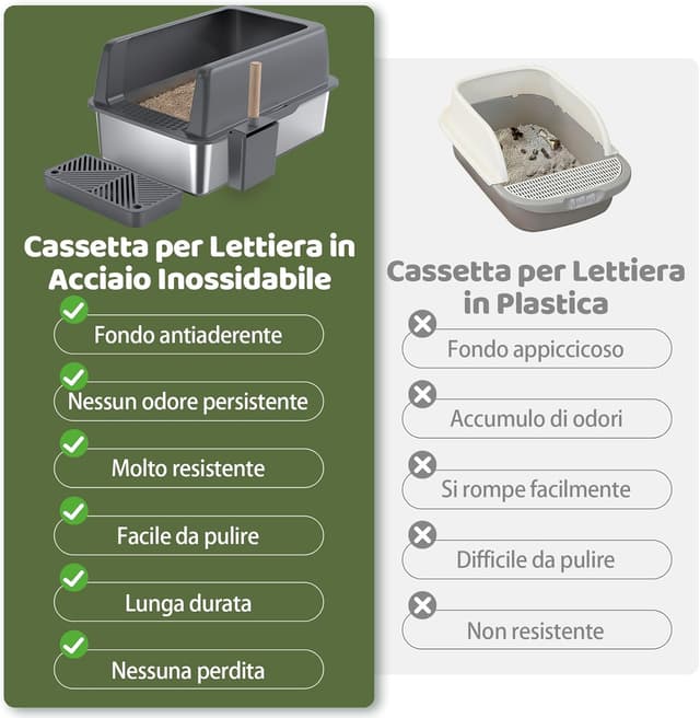 Thumbnail 2 de Gimars Lettiera acciaio inox 60x40 cm 🐾