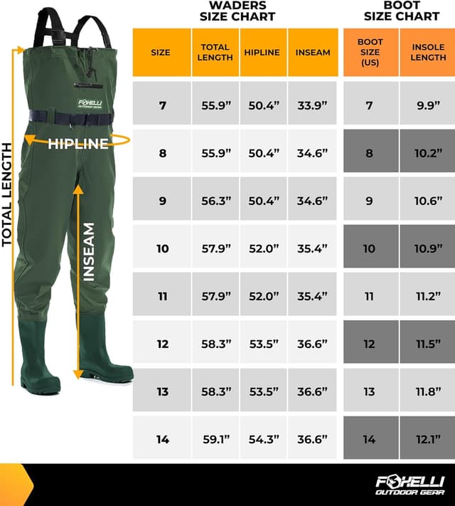 Detalle 2 de Foxelli Chest Waders Waterproof Camo, 2-ply