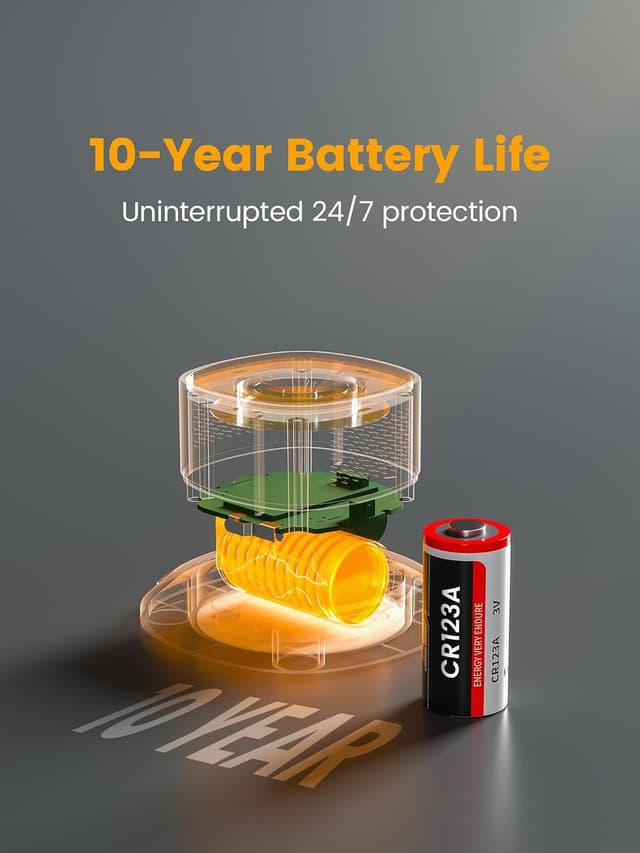 Detalle de HEIMAN Heiman Mini Carbon Monoxide Detector Alarm (EN 50291, 10-Year Figaro Sensor)