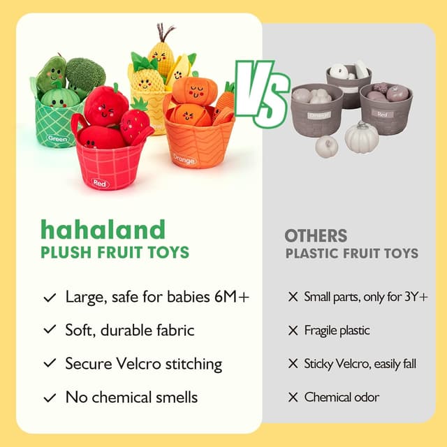 Detalle 2 de hahaland sensory play food set 16pcs