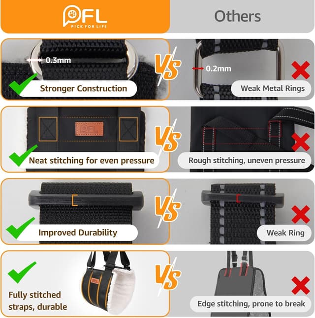 Thumbnail 5 de Adjustable Dog Lifting Harness for Small Dogs