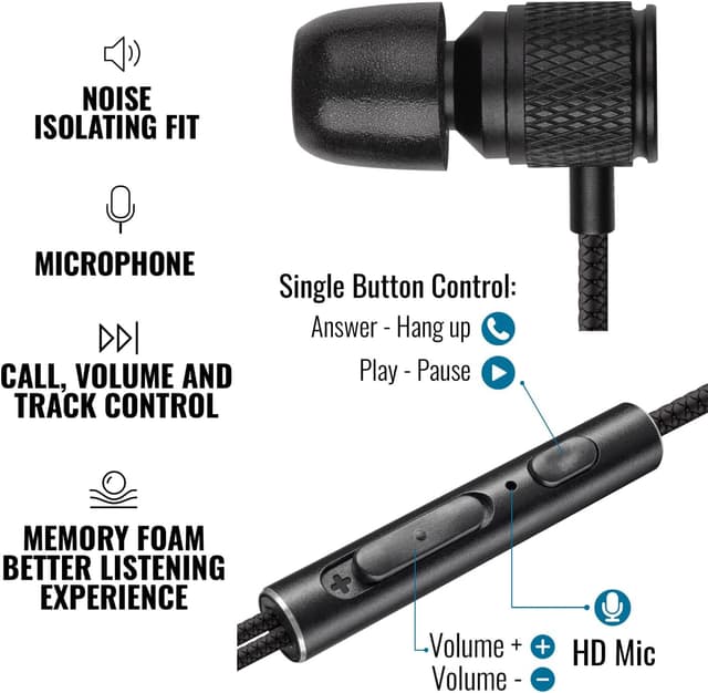 Detalle de LUDOS Ultra Wired Earbuds (In-Ear) with Microphone, Noise Isolating, Memory Foam Tips, 5-Year Warranty — Black