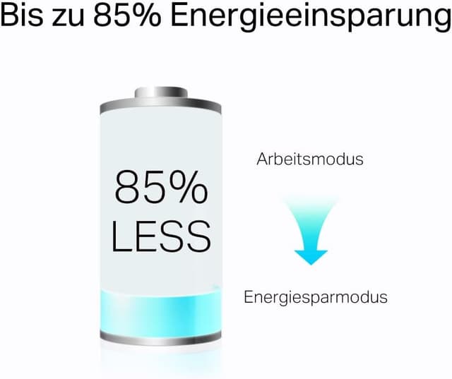 Thumbnail 5 de TP-Link TL-PA7017P KIT Powerline Adapter