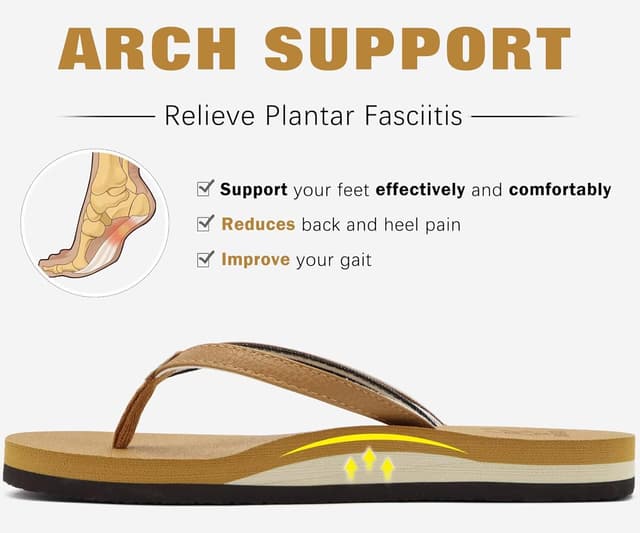 Detalle 2 de KuaiLu Womens Arch Support Flip Flops 1️⃣0