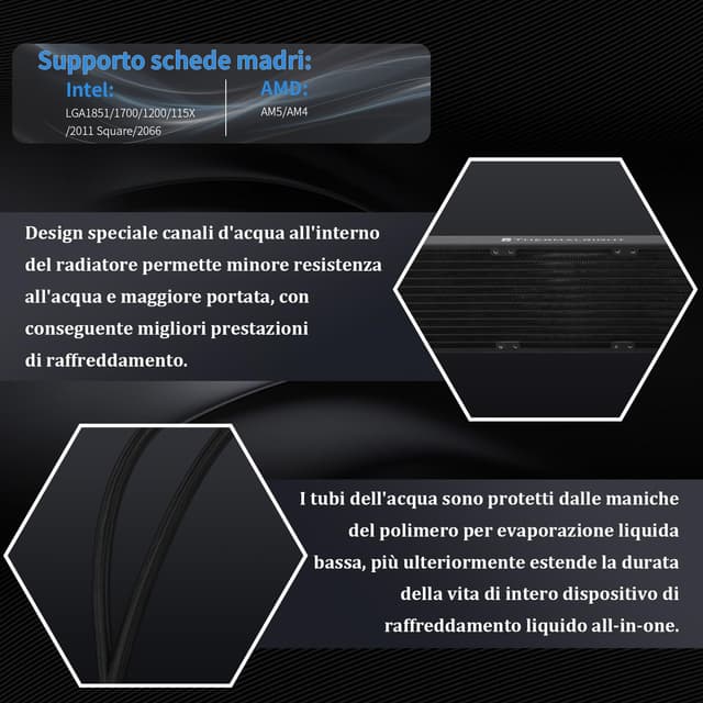 Detalle de TR FW PRO 360 ARGB Nero con LCD IPS 320x320 e raffreddamento ad acqua AIO per AM5 e Intel 1700/1851