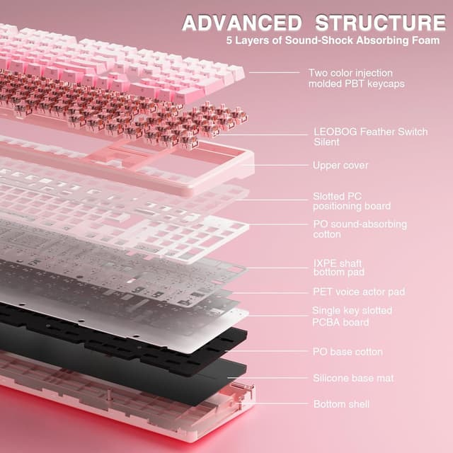 Detalle de AULA F108 Mechanical Keyboard (Wireless-Silent) – 2.4GHz/BT5.0 + USB-C, 100% Full Size, RGB, Hot-swappable