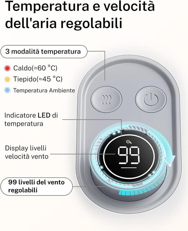 Detalle 2 de HomeRunPet Ultra Silenzioso soffiatore asciugacapelli per cani con 99 velocità e controllo temperatura